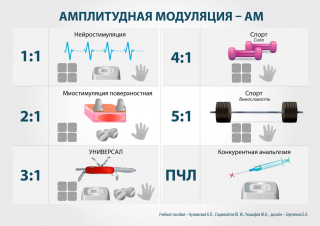 СКЭНАР-1-НТ (исполнение 01)  в Астрахани купить Нейродэнс ПКМ официальный сайт - denasdevice.ru 